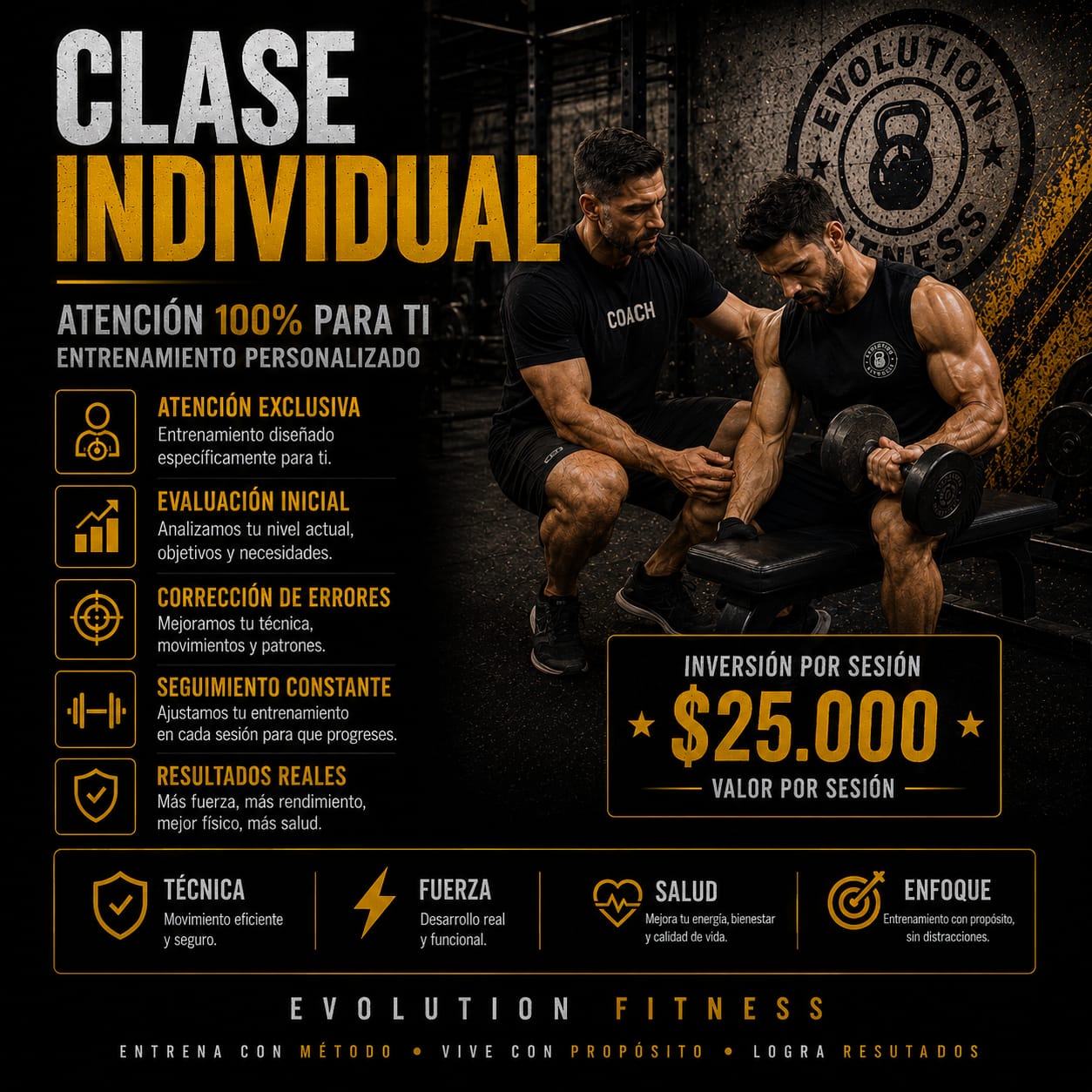 Clase individual Evolution Fitness