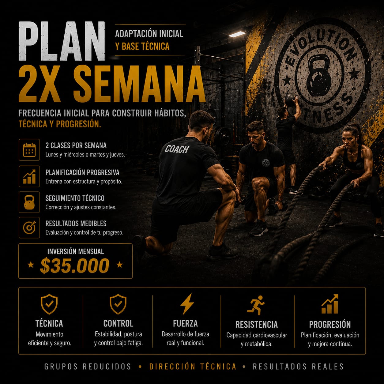 Plan 2x semana Evolution Fitness