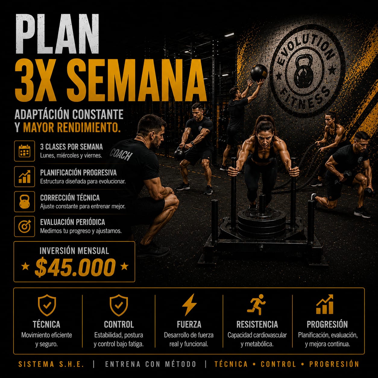 Plan 3x semana Evolution Fitness