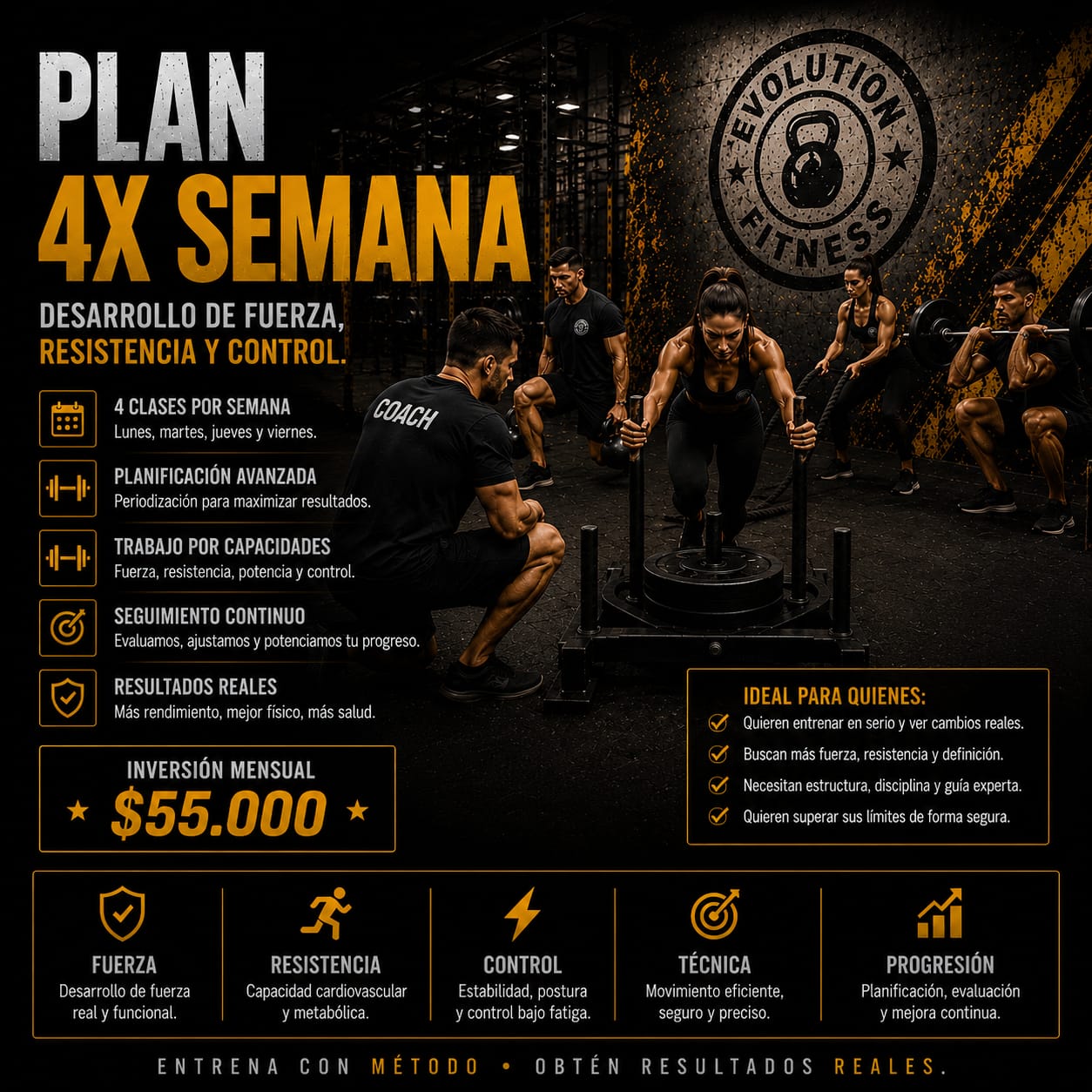 Plan 4x semana Evolution Fitness